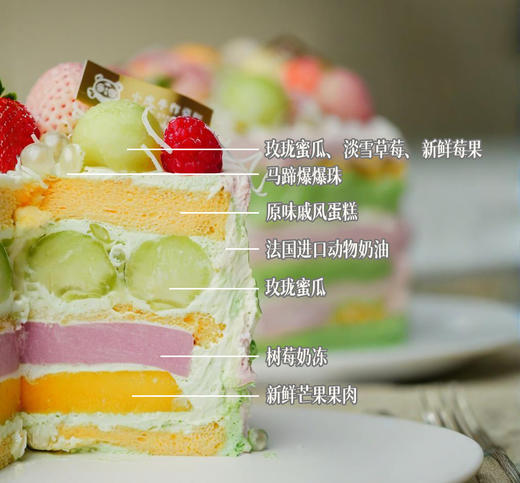 油画玫珑（女明星同款） 商品图7