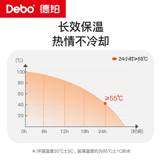 Debo德铂-韦尔登 迈肯兹真空保温壶2L 304不锈钢耐腐蚀耐高温 手提/肩背两种方式轻松出行无负担 商品图3
