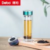 Debo德铂-金斯利温显玻璃钛杯320ml 创新专利钛金属杯盖+双层加厚高硼硅抑菌搭档 饮在安心 商品缩略图1