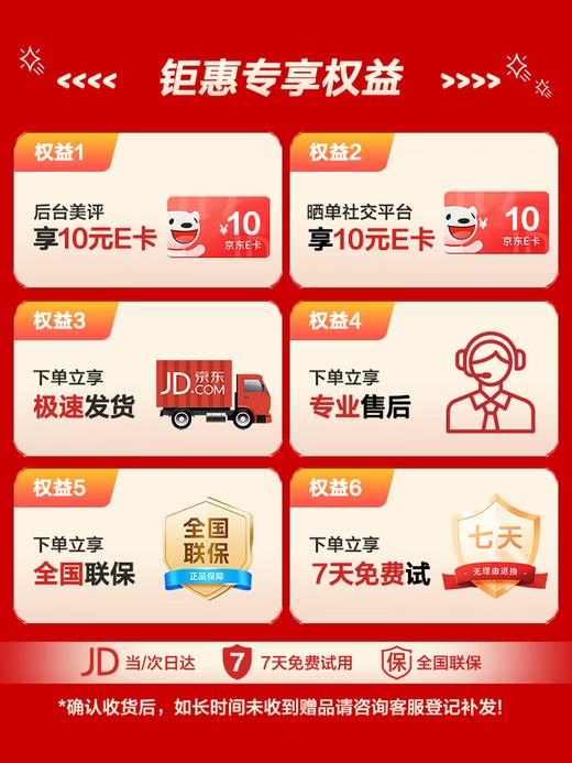 松下宠物智能喂食器(视频款)  CP-JNF03-W 商品图1