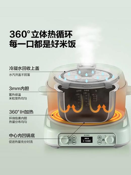 北鼎RD5731/IH多功能分体电饭煲 标配 商品图5