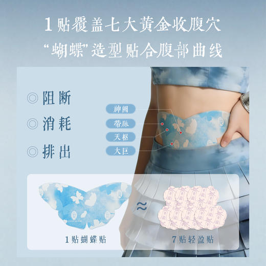 苗领黑姜蝴蝶贴 非遗黑膏工艺少女腹平躺 告别小肚腩产后上班族 后辰（3贴/袋） 商品图3