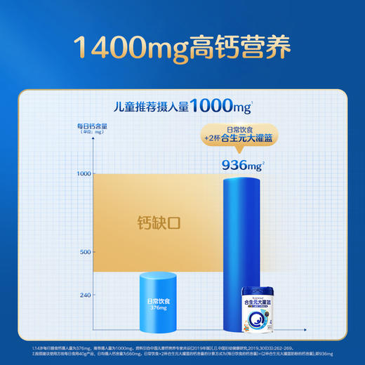 【2罐】合生元大灌篮CBP儿童配方调制奶粉800g*2罐 商品图3