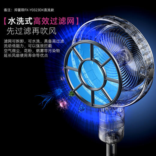 西丽 循环扇   FX-Y0323DX 商品图1