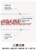 松下宠物饮水机（基础款)CP-JNW03-W 商品缩略图4