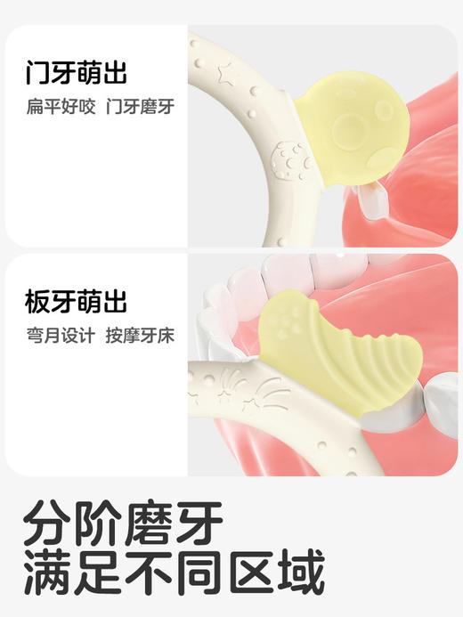 KUB可优比硅胶牙胶（星空触点款-琥珀色） 商品图1