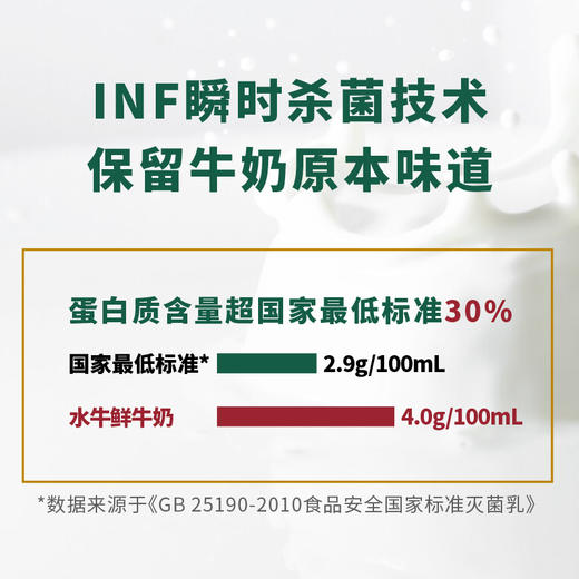 皇氏乳业皇氏水牛鲜牛奶260ml×12瓶 商品图7