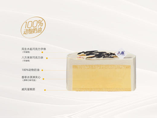 ⭐【风生水起】冰淇淋/水果生日蛋糕 商品图2