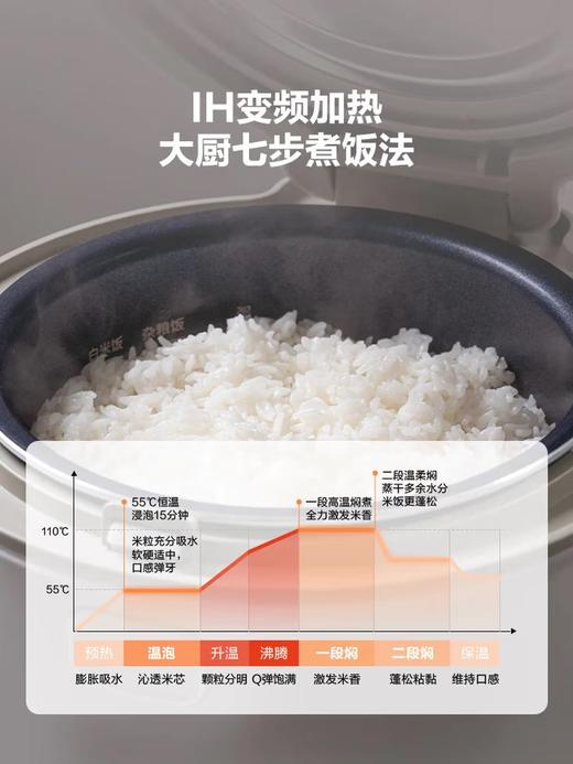 北鼎RD5731/IH多功能分体电饭煲 标配 商品图10