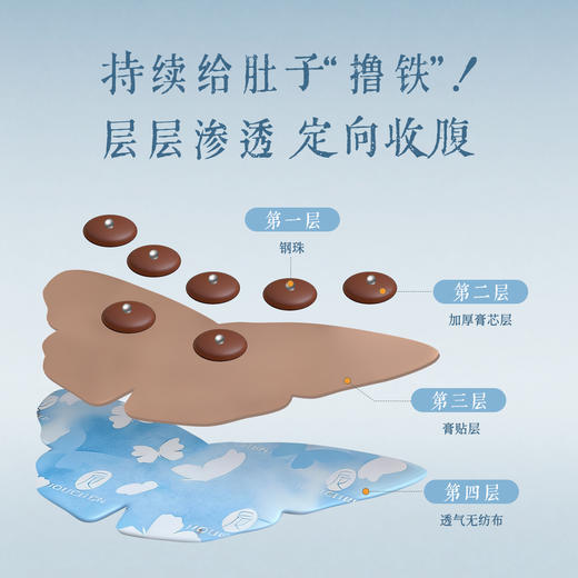 苗领黑姜蝴蝶贴 非遗黑膏工艺少女腹平躺 告别小肚腩产后上班族 后辰（3贴/袋） 商品图2