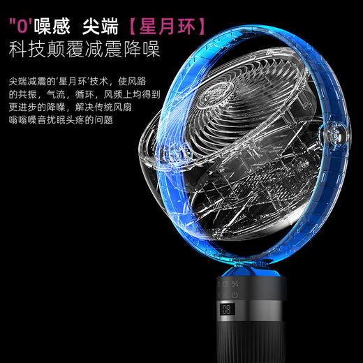 西丽 循环扇   FX-Y0323DX 商品图2