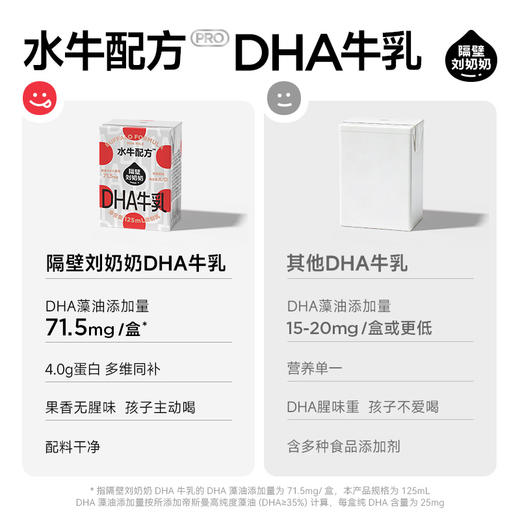 【股东专属】隔壁刘奶奶水牛配方DHA牛乳125mL*9盒 商品图4