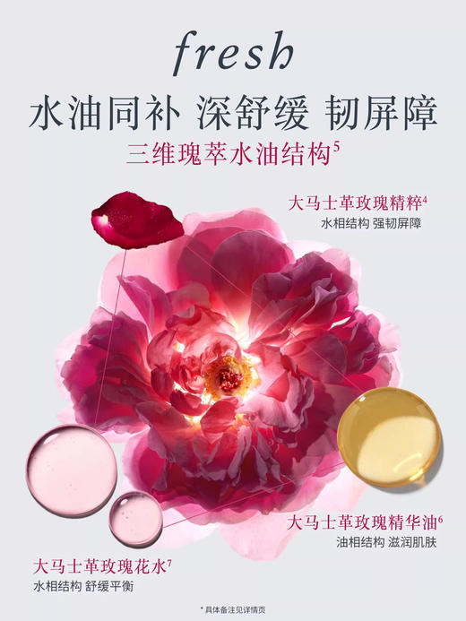 馥蕾诗玫瑰面膜100ml 商品图1