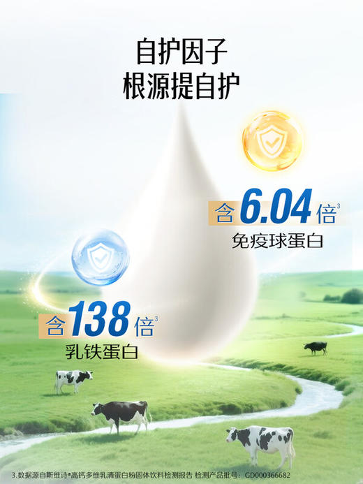Swisse斯维诗TM乳清蛋白粉香草味450g/170002  补充蛋白质配方纯净香草口味 商品图2