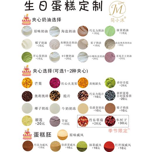 定制专用链接~ 商品图2