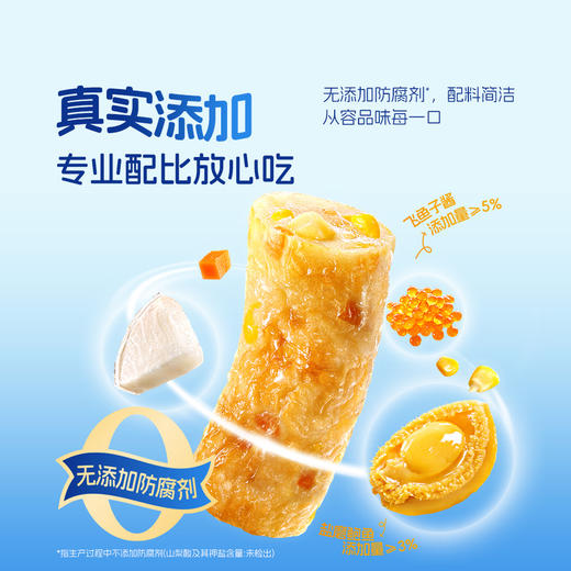 【自提】M 纯鳕 高蛋白鳕鱼卷640g 商品图7