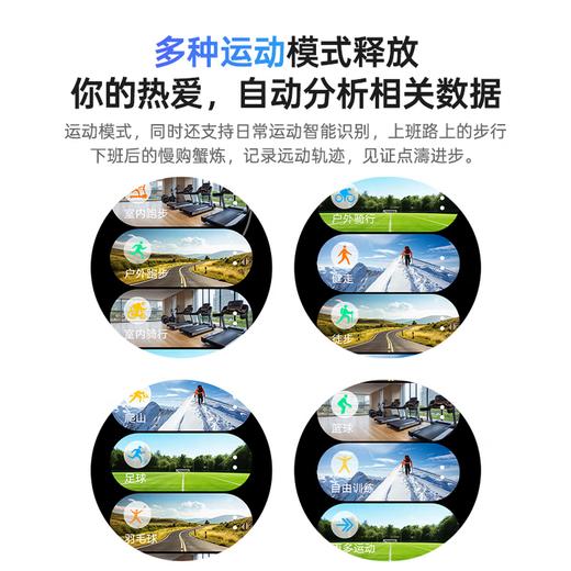 联想智能手表TM160 商品图6