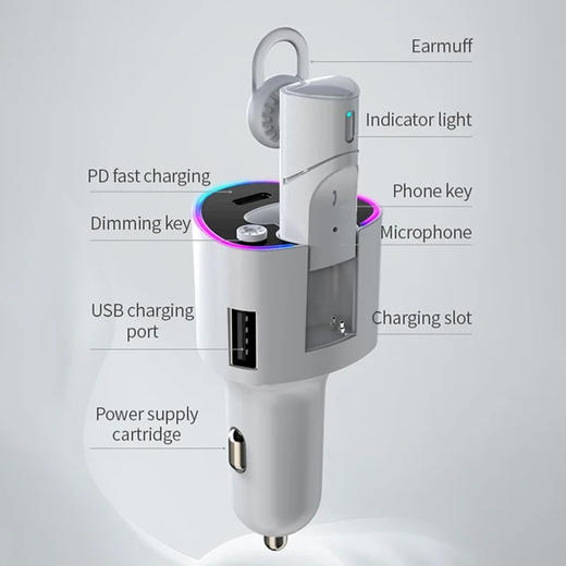 美国 PD36W快充车载充电器 Type-C+USB双接口 带可拆卸耳机 支持蓝牙免提通话  V16 商品图1