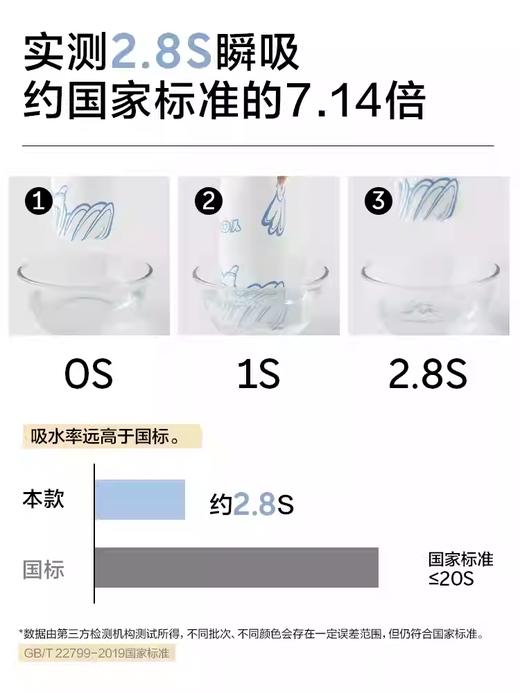 【婴幼儿抗菌防螨】有棵树儿童纱布浴巾纯棉宝宝A类新生婴儿裹巾2026新款洗澡包被巾 商品图2