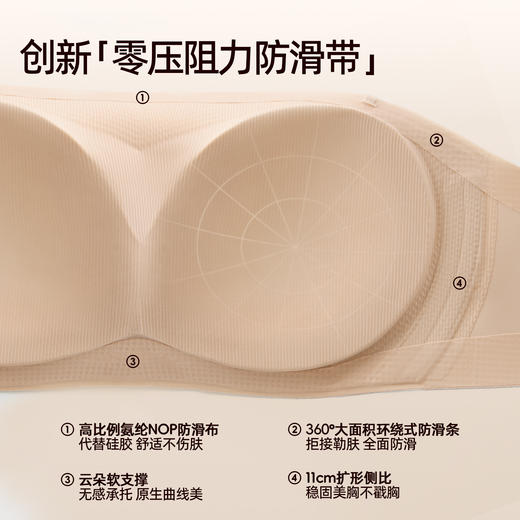 好奇蜜斯无肩带内衣套装女防滑小胸聚拢无痕无钢圈抹胸文胸罩夏季 伊诺娜 商品图2
