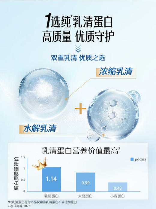 Swisse斯维诗TM乳清蛋白粉香草味450g/170002  补充蛋白质配方纯净香草口味 商品图1