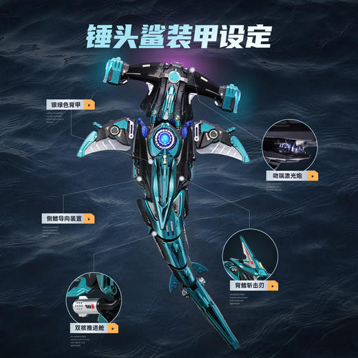 G-RT-MI07 ROKR若客-锤头鲨 拼装 商品图3