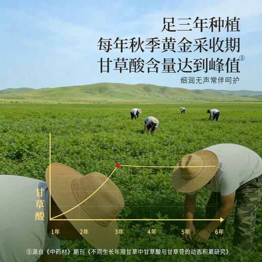 正安原材 内蒙红皮甘草 足三年种植精选中心片 远离干燥感 甘甜滋润清雅耐泡 220g/罐 商品图6