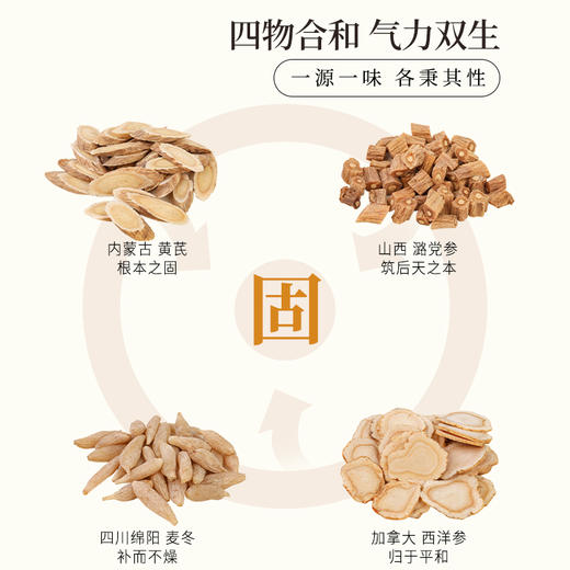 正安 四宝粉 四味协同温和润养气力双生 超微打粉好吸收 早晚一杯滋养身心 60g（3g×20）/盒 商品图3