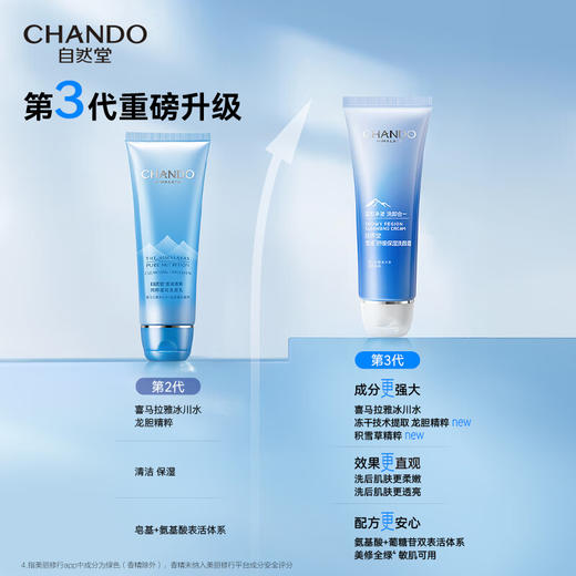 自然堂雪域精粹纯粹滋润洗颜霜125g 商品图3