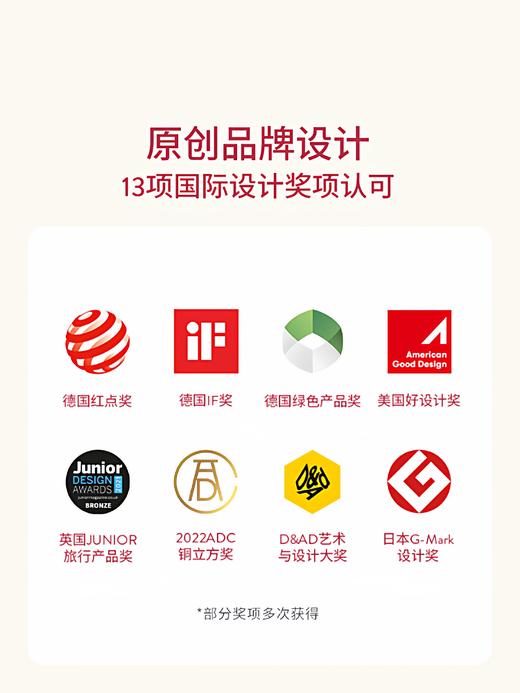【OLIVIO&CO】艺术早餐俱乐部系列 商品图3