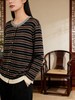 羊毛衫！春薄款！品牌促➡️【自营】衣周期格亿（30%羊毛）3597针织条纹花纱羊毛开衫-喜出 商品缩略图5