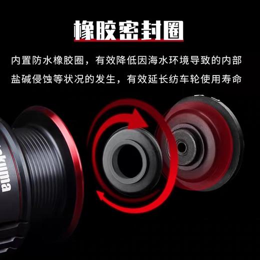 塔酷马P1+纺车轮轻量化微物马口鱼线轮远投大物海钓路亚钓渔轮 商品图1
