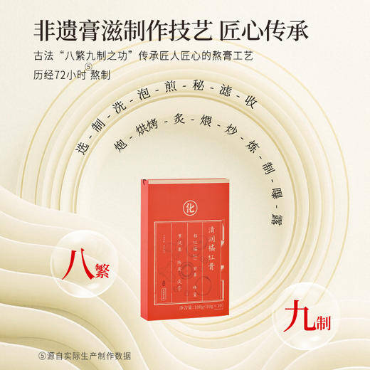 正安 清润橘红膏  甄选道地橘红 源自化州（10g*10袋）/盒 商品图6