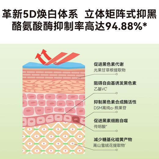 HBNα-熊果苷光透焕白精萃水（特证版） 商品图1