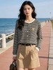 羊毛衫！春薄款！品牌促➡️【自营】衣周期格亿（30%羊毛）8925小熊刺绣针织条纹羊毛开衫-喜出 商品缩略图6