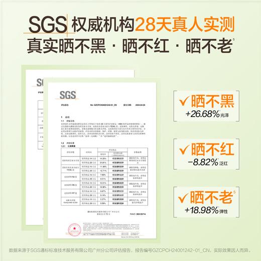 HBN特护高倍臻颜防晒乳（黑盾防晒） 商品图3