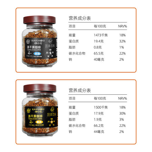 兴科80g冻干黑咖啡/意式/炭烧风味/速溶无渣/兴隆热带植物园 商品图5