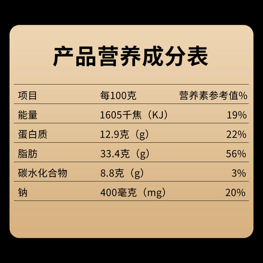 清新爆汁纯肉肠 台湾风味香肠 山塘镇肠食客（可到门店购买） 商品图10