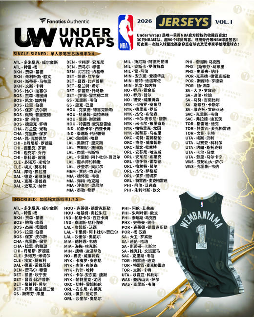 FANATICS 2026 NBA 亲笔签名球衣盲盒 商品图1