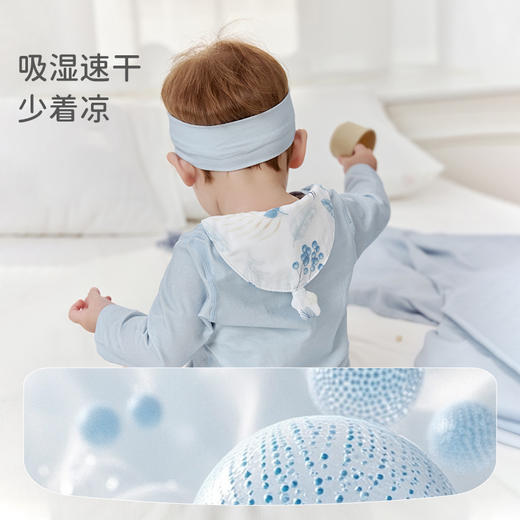 【春夏必备】ibaby×outlast太空科技恒温竹棉抑菌纱布隔汗巾（2条装） 商品图2