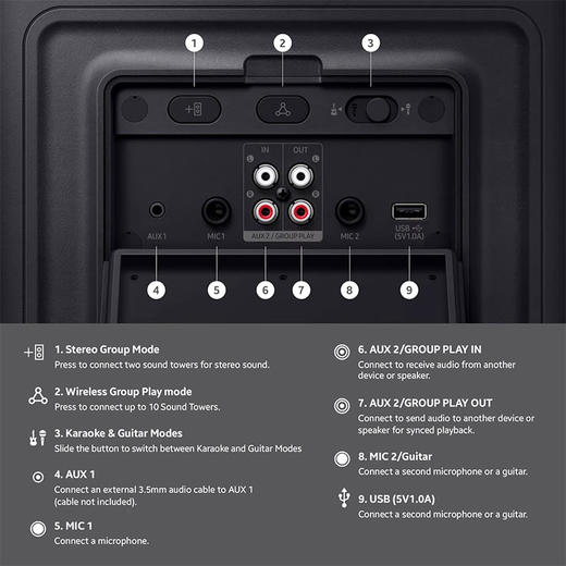 【原装进口】Samsung/三星 MX-ST50F 240W户外便携长续航充电款蓝牙音箱 IPX4级防水 派对卡拉ok 商品图2