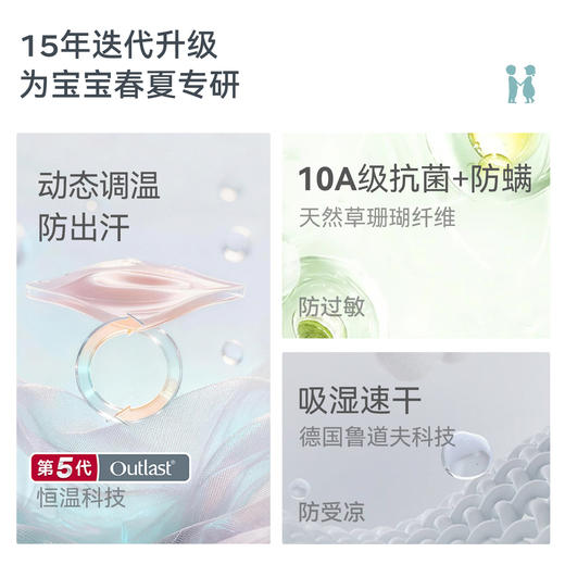 【2026春夏新品】ibaby×outlast太空科技恒温草珊瑚抗菌五分袖睡袍裙 商品图1