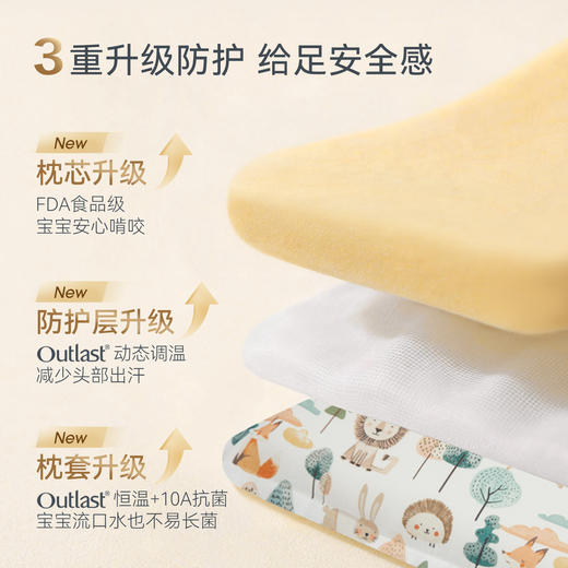 【2026春夏新品】ibaby×outlast太空科技恒温婴儿枕头硅胶枕幼儿园宝宝枕头四季通用透气 商品图1