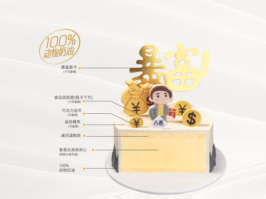 ⭐【爸气十足】冰淇淋/水果生日蛋糕 商品图2