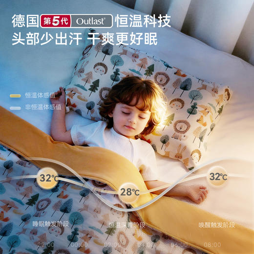 【2026春夏新品】ibaby×outlast太空科技恒温婴儿枕头硅胶枕幼儿园宝宝枕头四季通用透气 商品图2