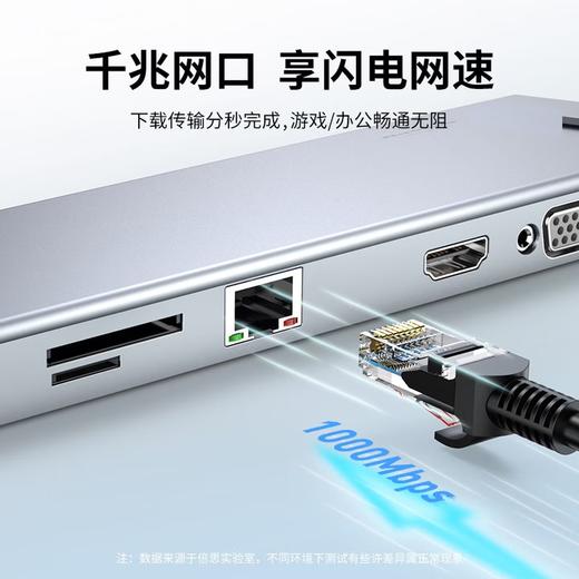 倍思 速享系列Type-C笔记本HUB十合一拓展坞 C-C3UEHVMSDC35 商品图7