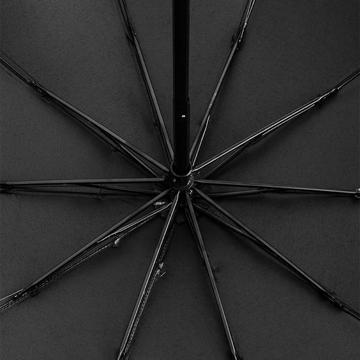 大嘴猴（Paul Frank）三折伞-PFU034 商品图2