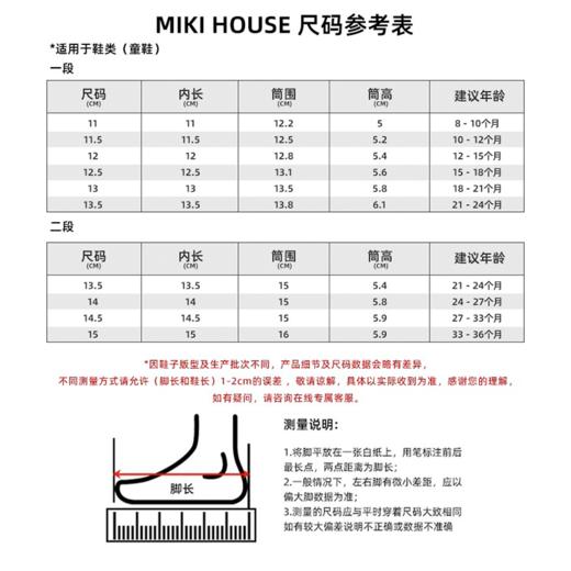 mikihouse 宝宝儿童舒适透气学步鞋凉鞋 商品图1