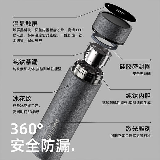 大嘴猴（Paul Frank）健康纯钛抑菌显温保温杯PF903（冰花纹） 商品图5