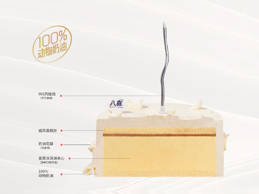 ⭐【白色恋人】冰淇淋/水果生日蛋糕 商品图2